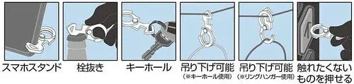 CSポケットツール4 / CS Pocket Tool4