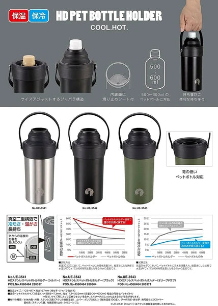 HDステンレスペットボトルホルダー / HD Stainless Petbottle Holder