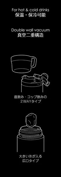 モンテ 2WAYダブルステンレスボトル900 / Monte 2Way Double Stainless Steel Bottle 900