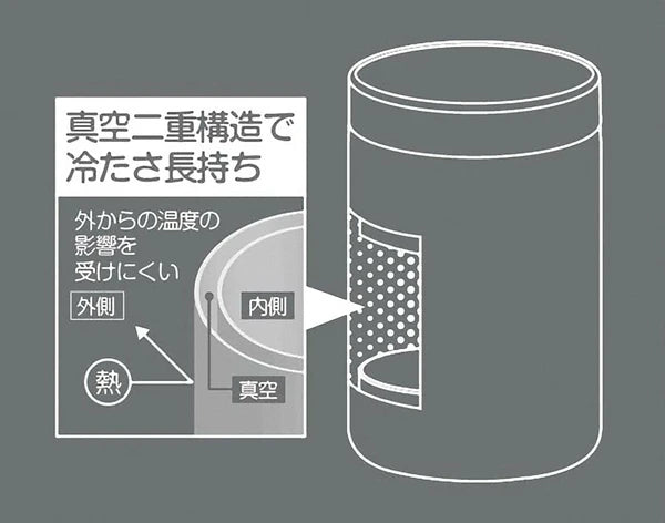 HD 缶ホルダー 350 / HD Can Holder 350ml