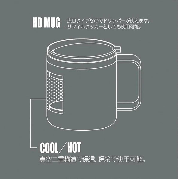 HDマグカップ450 / HD MugCup 450