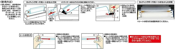 カッテングボード用シート / Sheet for Cutting Board