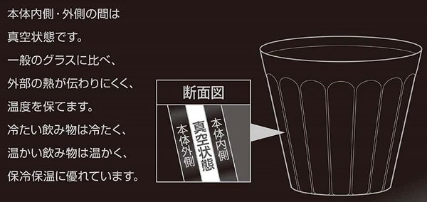 ダブルステンレス ロックグラス / Double Stainless Rocks Glass