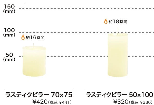 ラスティクピラー / Rustic Pillar