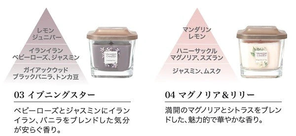 YCエレベーションジャーM / YANKEE CANDLE Elevation Jar M