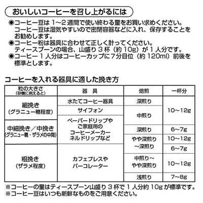 ステンレス製 珈琲ミル / Stainless Coffee Mill