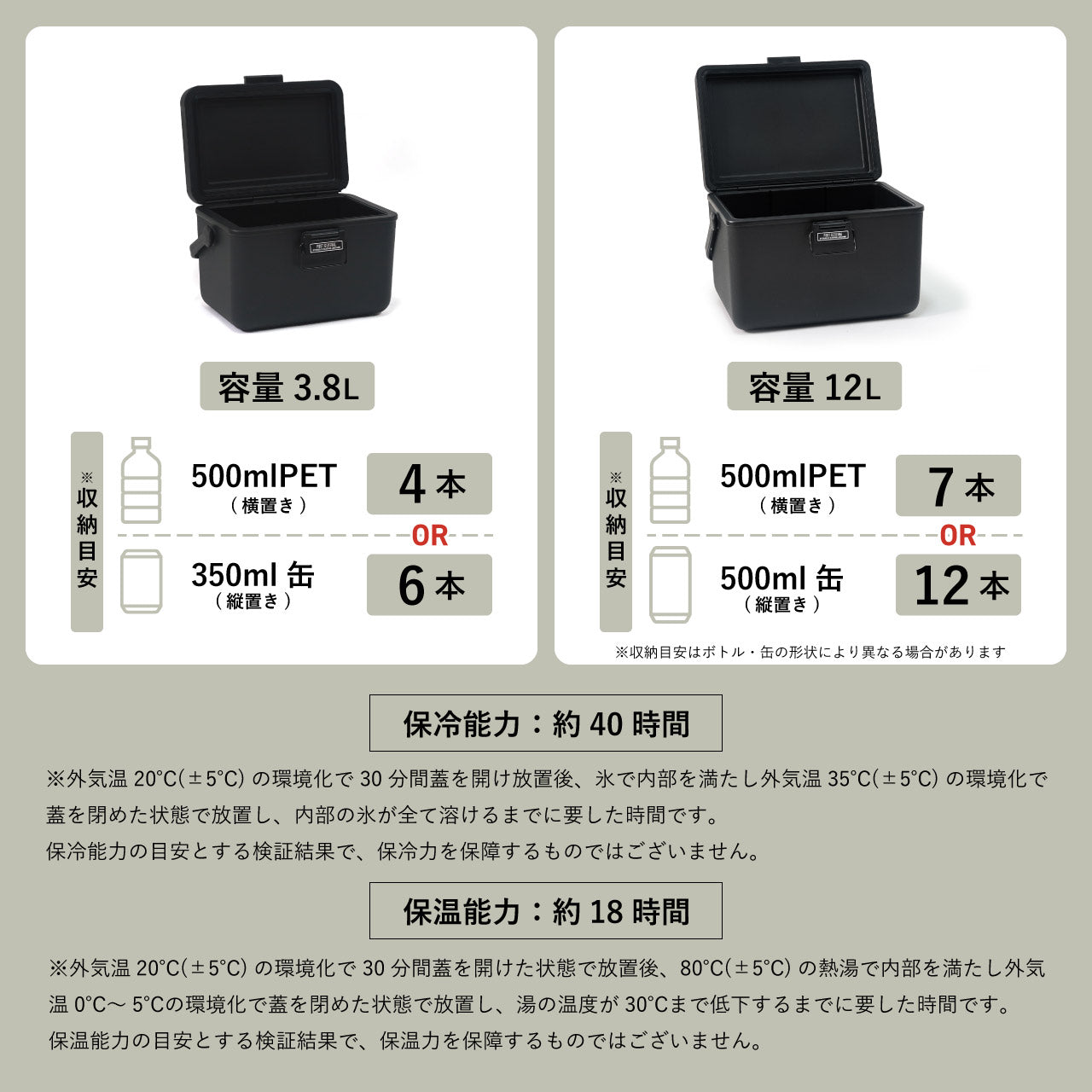 THE ICE ERA HARD-SHELL COOLER 3.8L 12L / アイスエラ ハードシェルクーラー 3.8L 12L