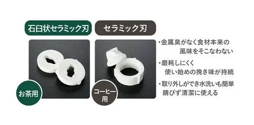 コーヒーミル(セラミック刃) / Coffee Mill(Ceramic Blade)