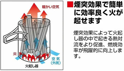 BBQ 火起し器（火消しつぼ用） / BBQ Charcoal Starter(for Fire Extinguisher)