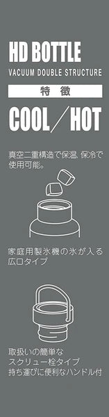 HDボトル1000 / HD Bottle 1000