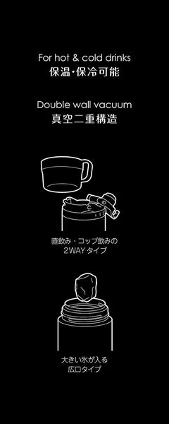 モンテ  2WAYダブルステンレスボトル600 / Monte 2Way Double Stainless Steel Bottle