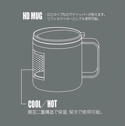 HDマグカップ450 / HD MugCup 450