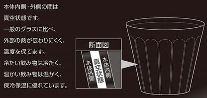 ダブルステンレス ロックグラス / Double Stainless Rocks Glass