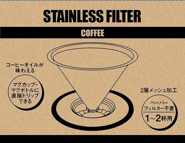 ステンレスフィルター S / Stainless Filter S