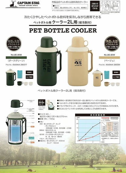 ペットボトルホルダー ペットボトル用クーラー 2L用 / Pet Bottle Cooler
