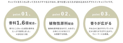 香るキャンドル / Aroma Candle