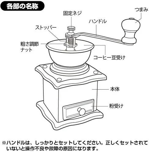 ステンレス製 珈琲ミル / Stainless Coffee Mill