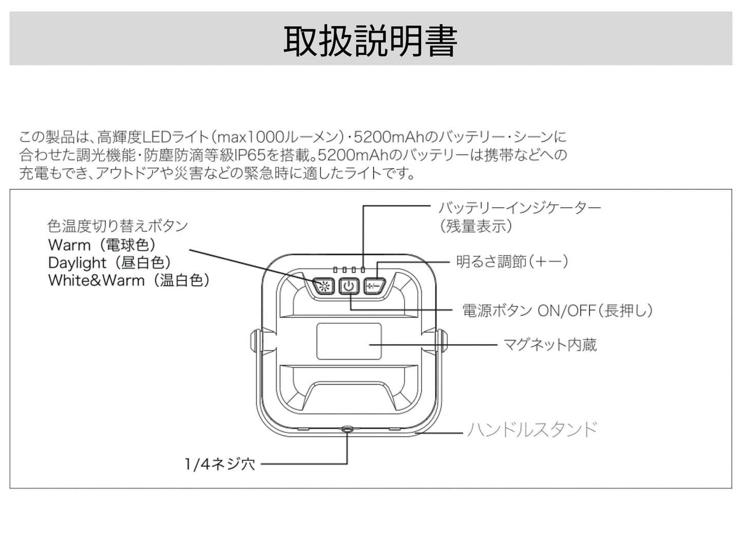 HILUMEN MINI 5F REMOTE CONTROL
