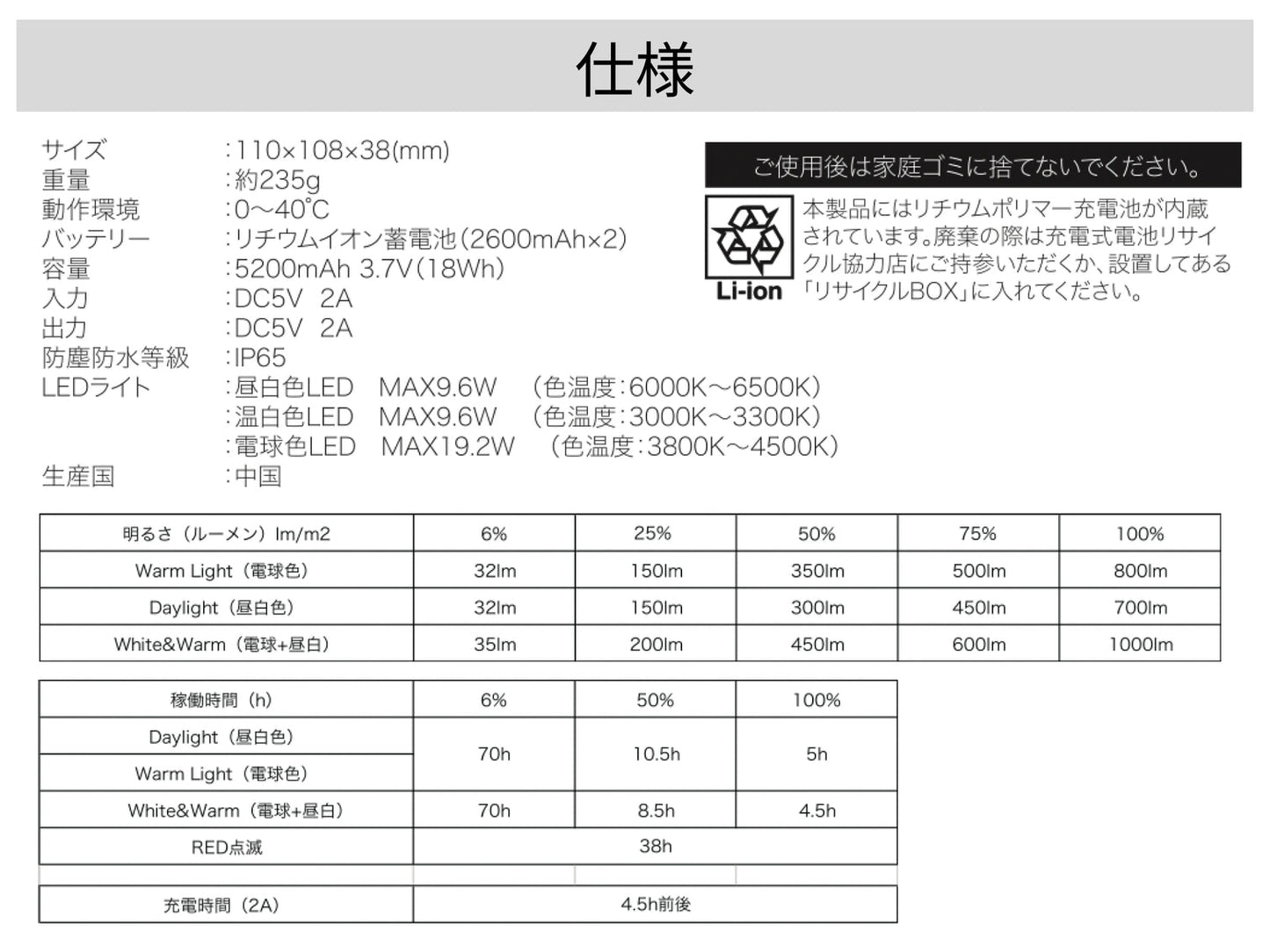HILUMEN MINI 5F REMOTE CONTROL