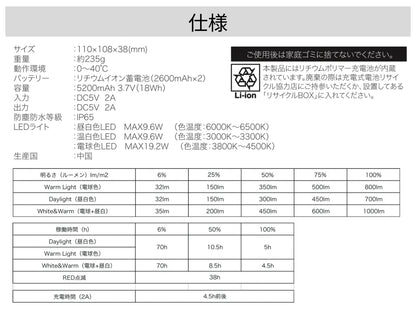 HILUMEN MINI 5F REMOTE CONTROL
