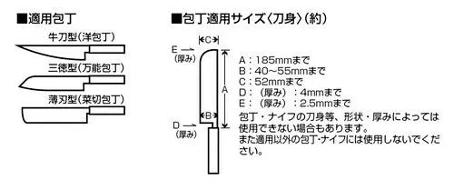 包丁サヤ / Kitchen Knife Case